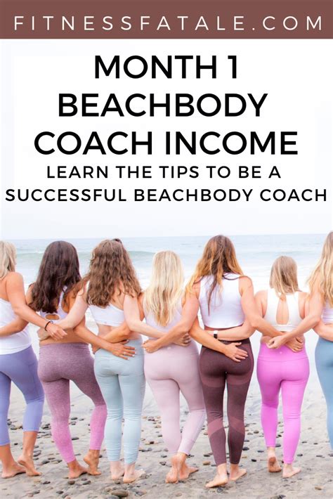 how much is beachbody a month